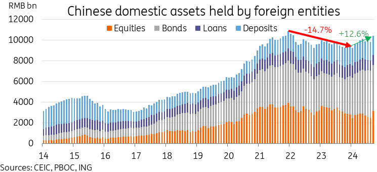 “小小化学家” — 丝血寻凶:探索指纹奥秘